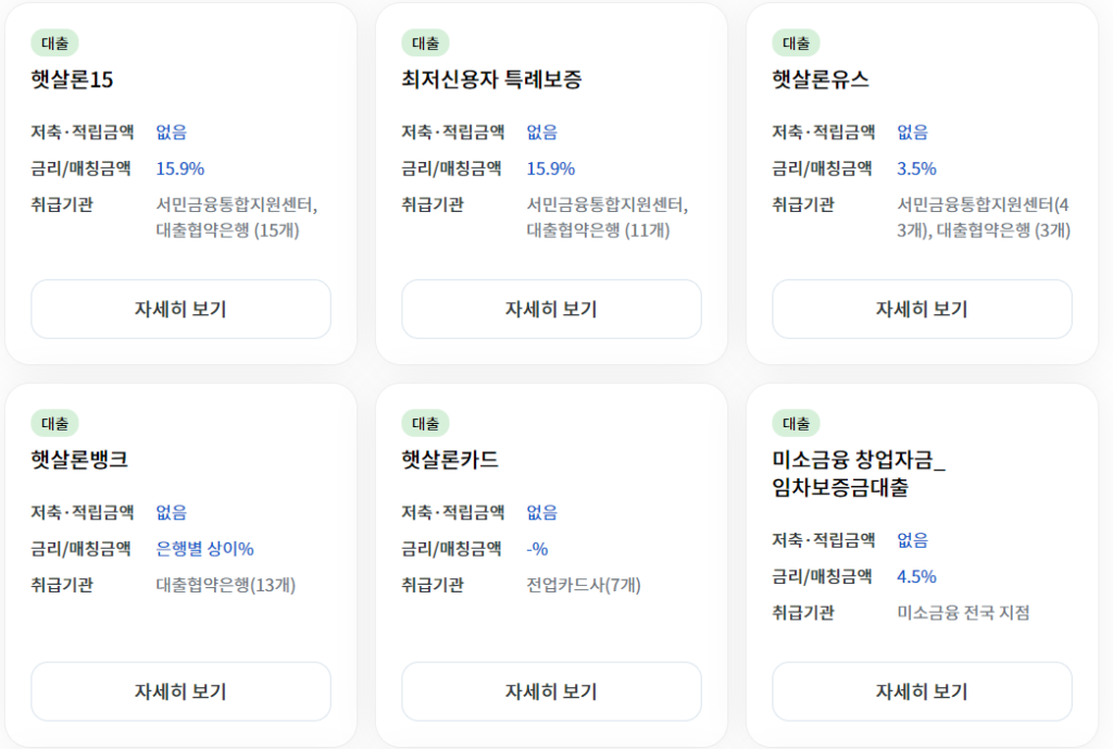 주부 대출 종류