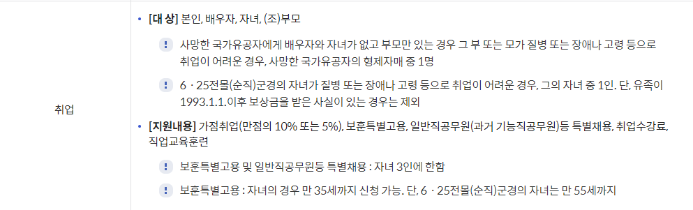 국가유공자유족 취업 지원 혜택