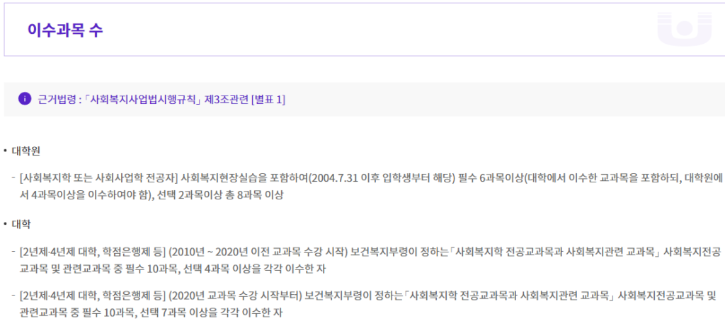 사회복지사 2급 이수 과목
