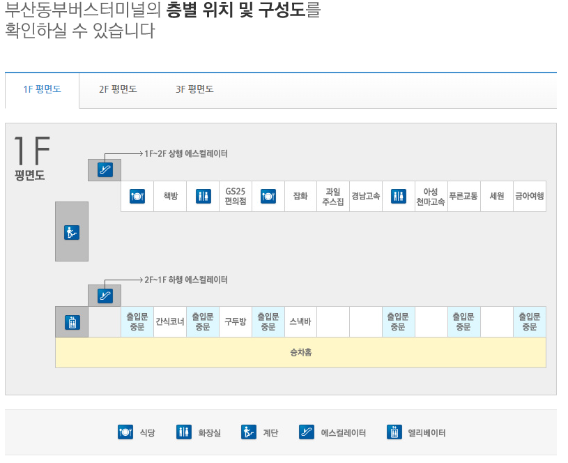 부산 시외버스 터미널 위치 정보 및 층별 구성도