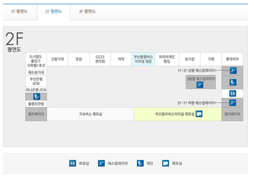 부산 시외버스 터미널 위치 정보 및 층별 구성도