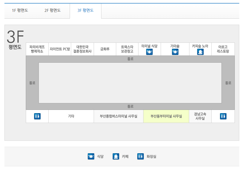 부산 시외버스 터미널 위치 정보 및 층별 구성도