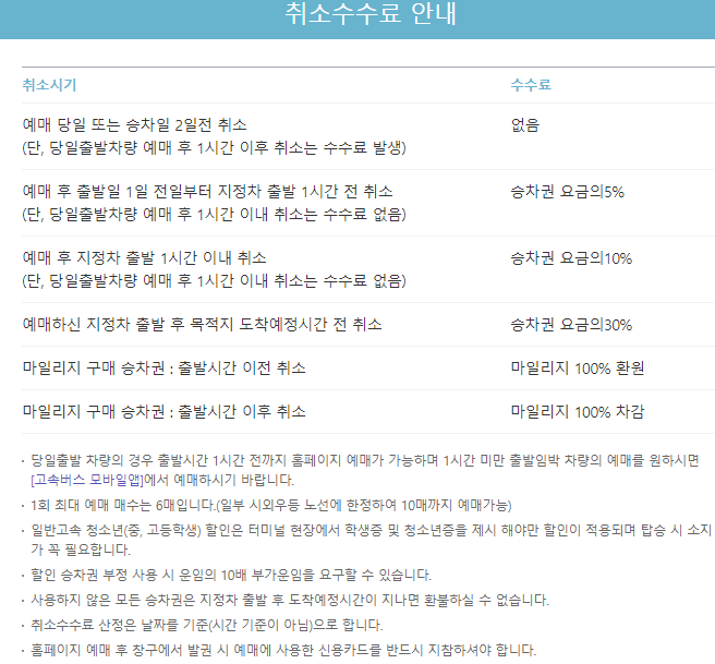 취소 수수료 안내