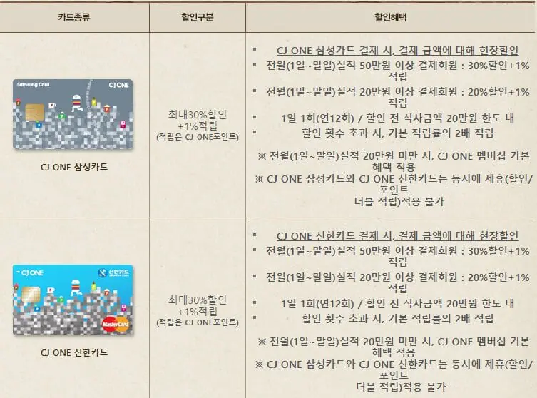 빕스 할인 제휴 카드 혜택