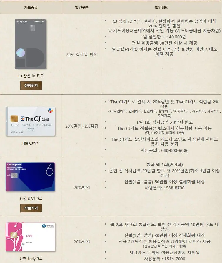 빕스 할인  카드 혜택