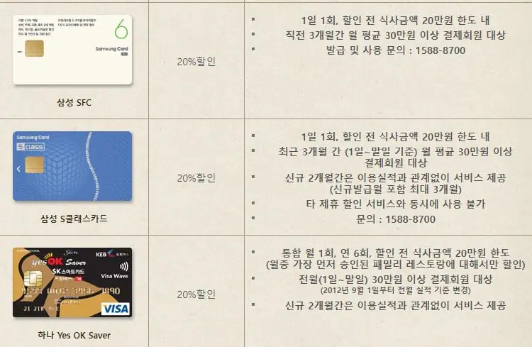 빕스 할인 카드 혜택