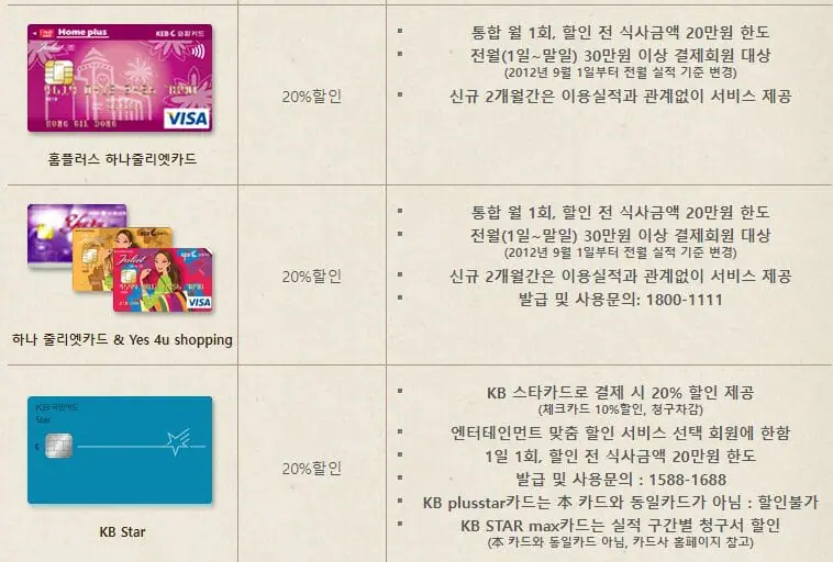 빕스 할인  카드 혜택