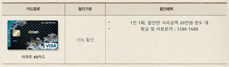 빕스 할인 카드 혜택