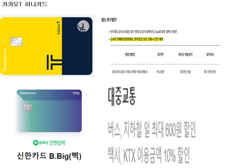 KTX SRT 기차 할인 카드